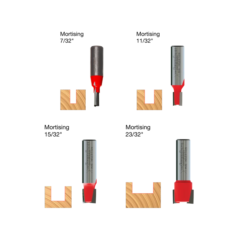 4 PC Undersized Plywood Bit Set