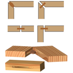 Biscuit Joinery Set