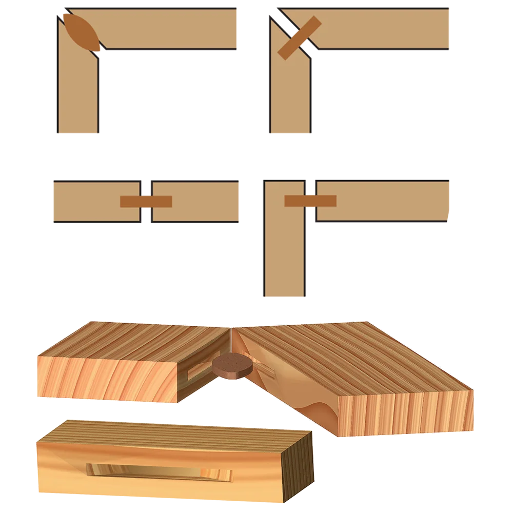 Biscuit Joinery Set