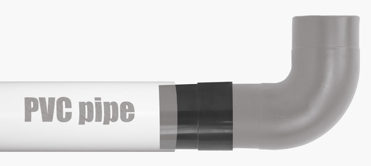 4" DWV (drain, waste, vent) PVC Pipe to 4" Hard Plastic Dust Collection Fitting