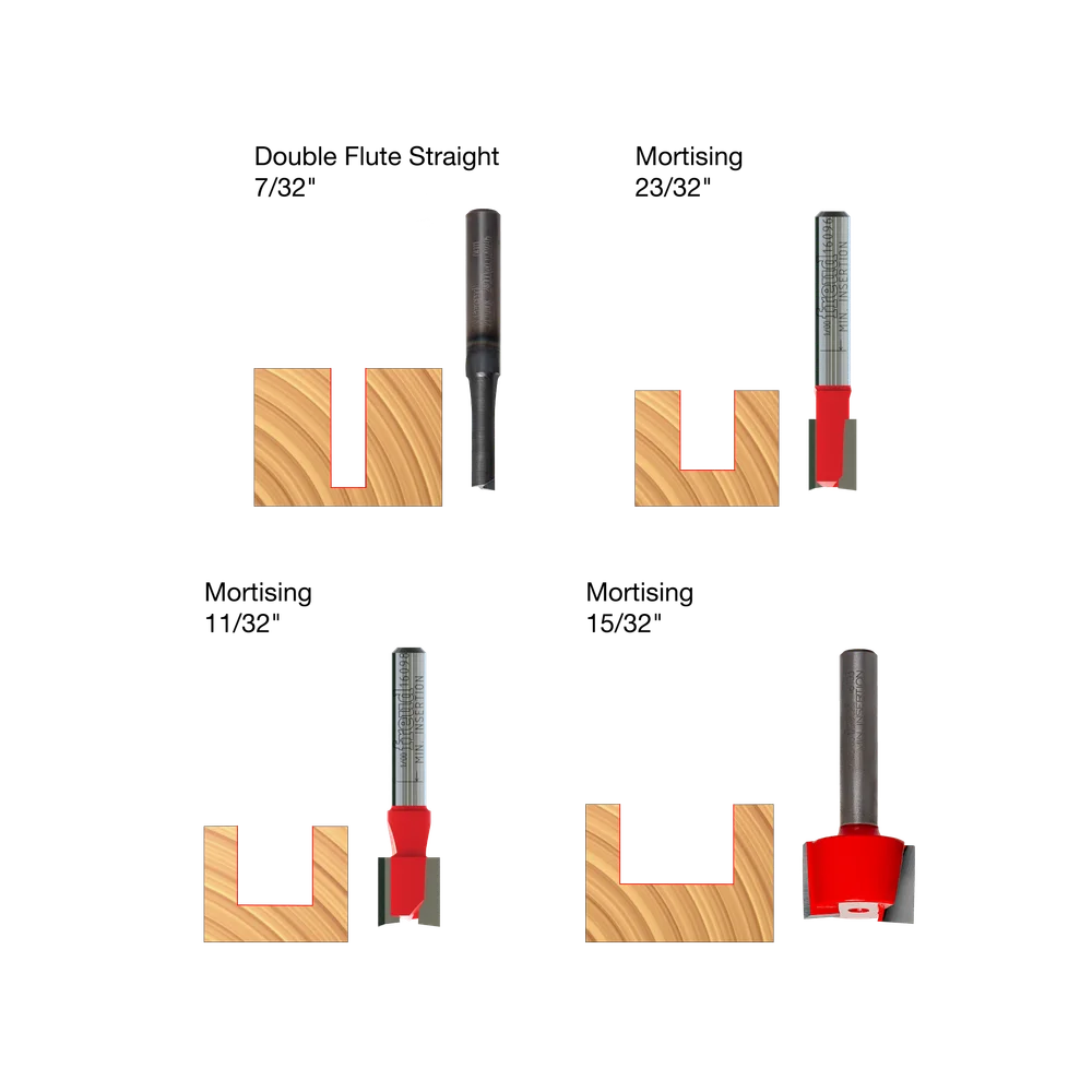 4 PC Undersized Plywood Bit Set