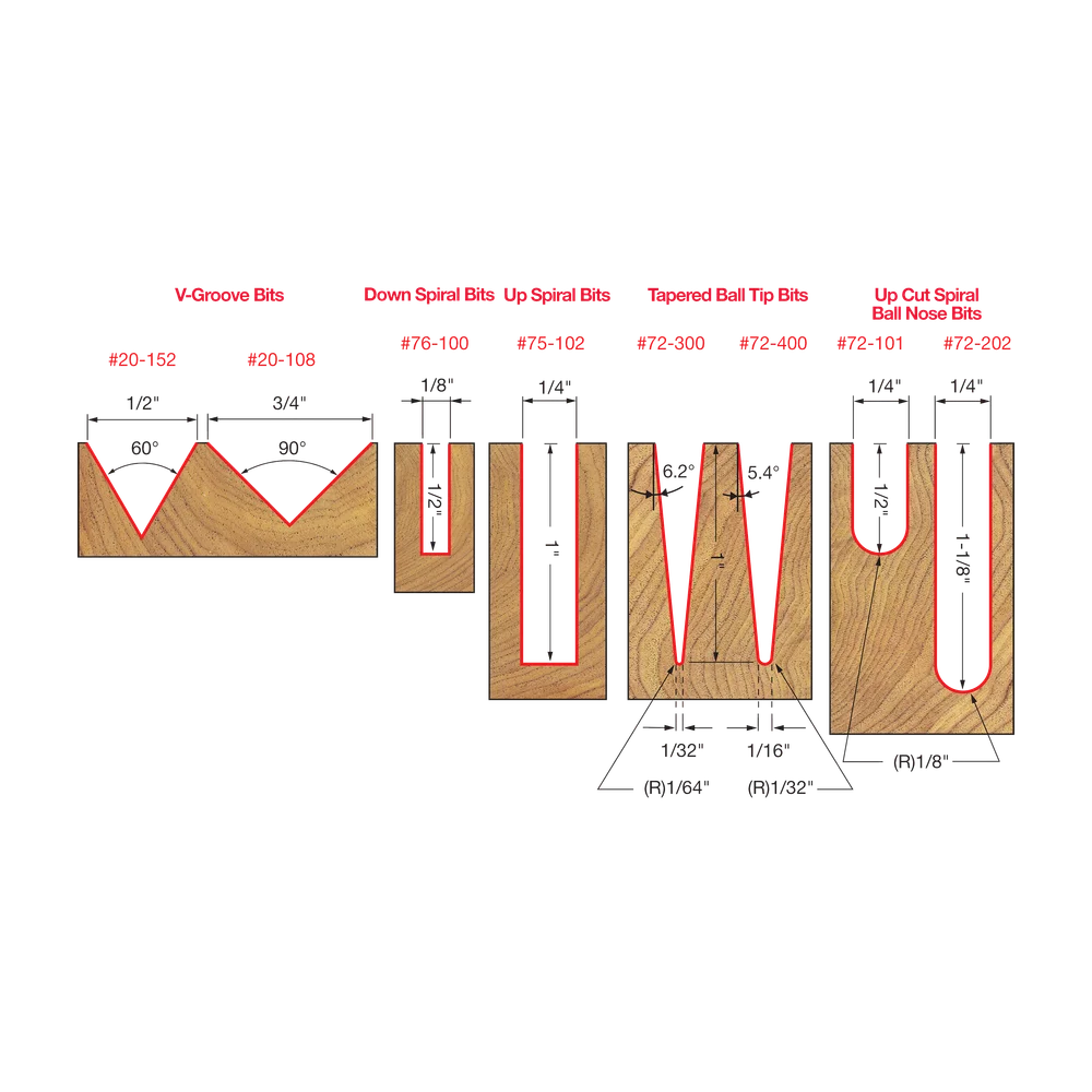 8 Piece CNC Router Bit Signmaking Set